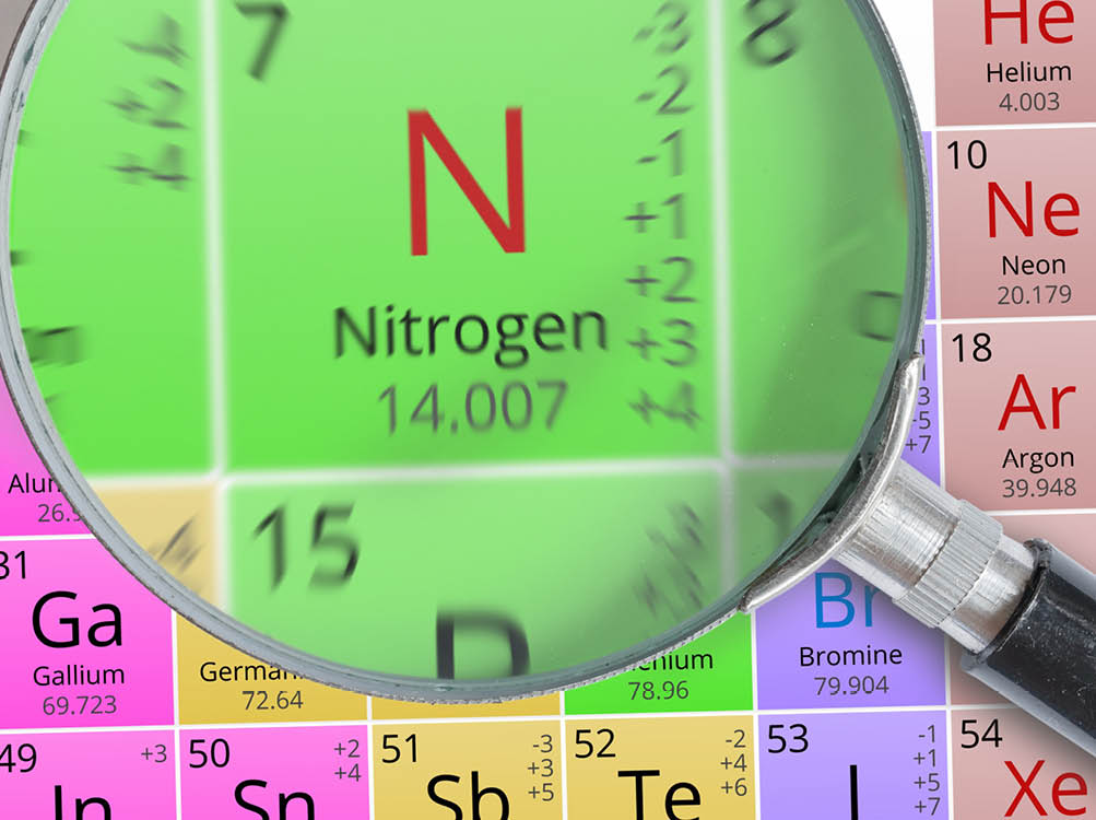 Nitrogen Element Table